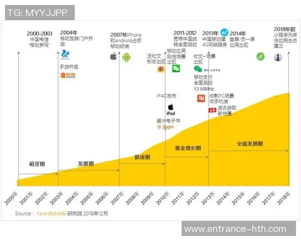 专访王秀英:探寻DOTA2背后的成功秘诀与发展历程 专访王秀英:探寻DOTA2背后的成功秘诀与发展历程
