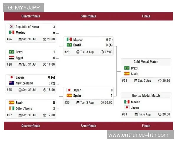 墨西哥与K格m对决全方位分析及比赛前瞻策略探讨