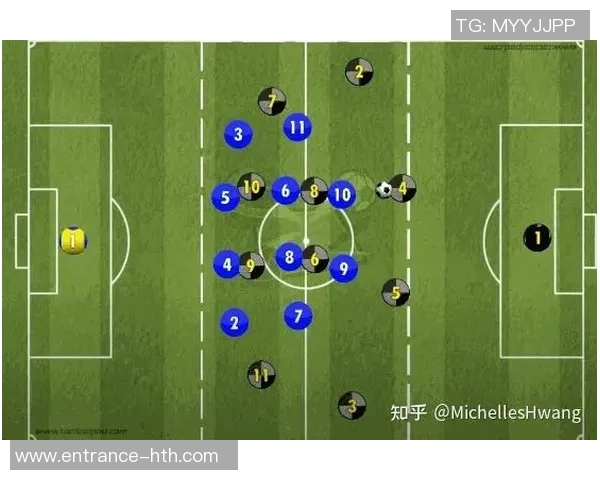 成都足球队配合策略分析与战术创新探讨 成都足球队配合策略分析与战术创新探讨